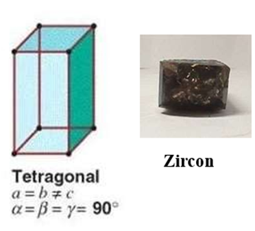 Tetragonal