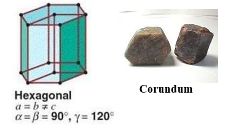 Hexagonal